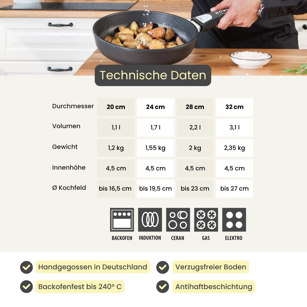 Bratpfanne Ø 20-32 cm | flach 4,5 cm