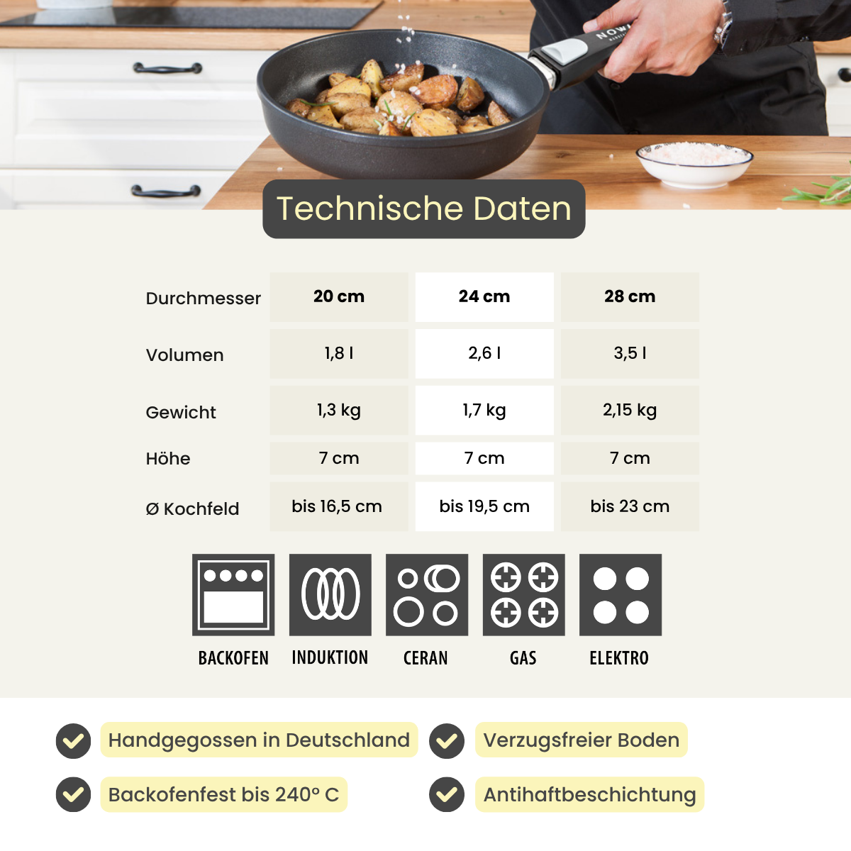 Bratpfanne Ø 20-28 cm | hoch 7 cm
