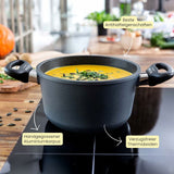 Suppen-Set: Kochtopf Ø 20 cm + Schöpfkelle gratis