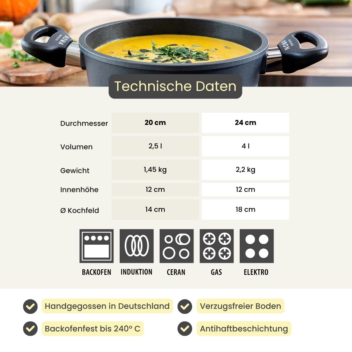 Suppen-Set: Kochtopf Ø 20 cm + Schöpfkelle gratis
