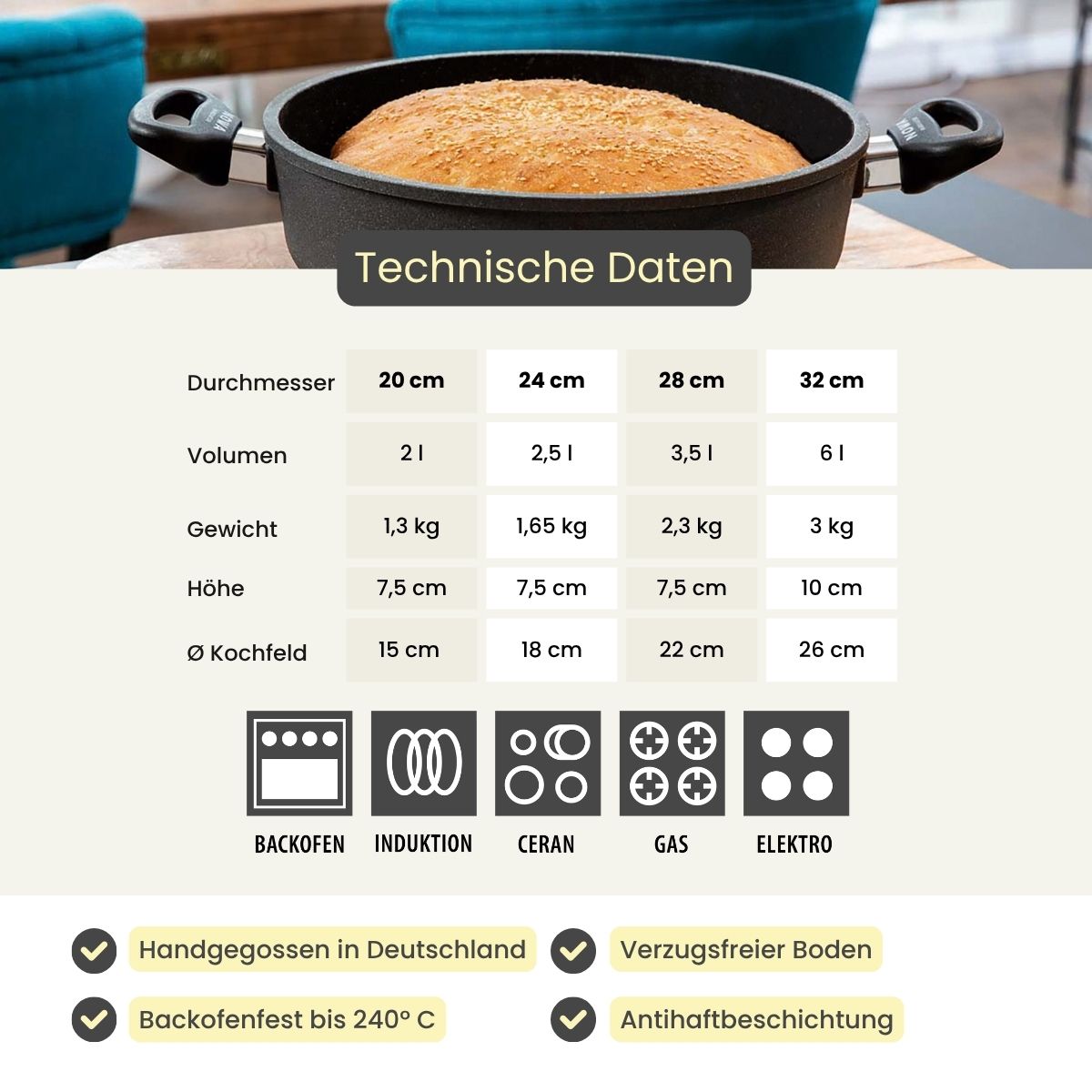 Guss Kasserolle Ø20 - 32 cm